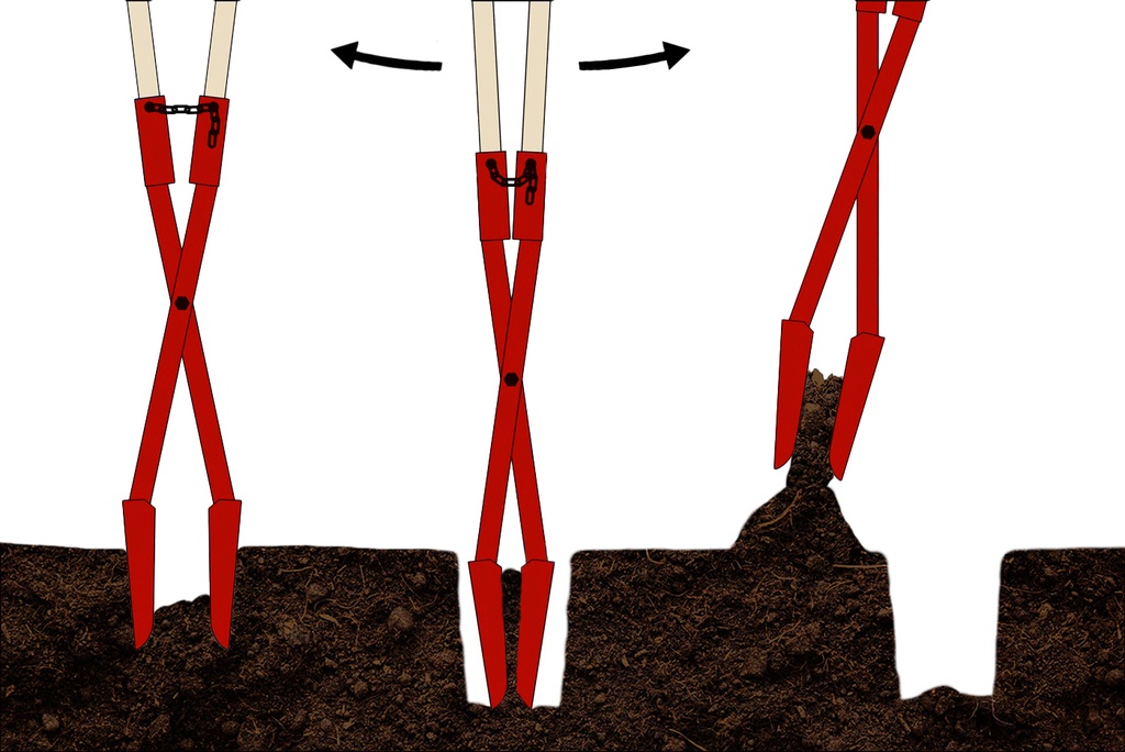 Palenzetter ATLAS Jumbo nr. 1 met ATLAS stelen, gatmaat 110 - 280 mm